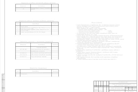Дом на мысу. проект